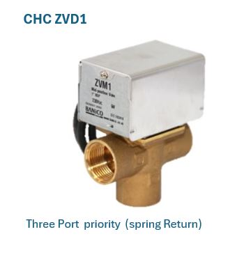 Banico MV 3 port priority  1" BSP